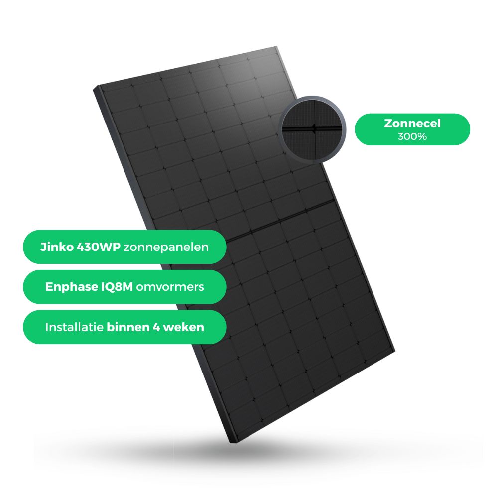 Zonnepanelen voordelen